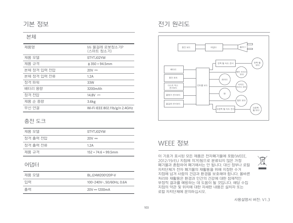 Weee 정보, 전기 원리도, 기본 정보 | 충전 도크 | Xiaomi Mi Robot Vacuum-Mop P User Manual | Page 105 / 225