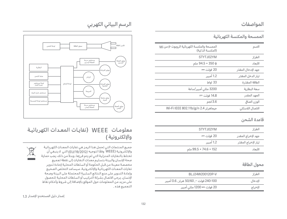 ﻲﺑﺮﻬﻜﻟا ﻲﻧﺎﻴﺒﻟا ﻢﺳﺮﻟا, تﺎﻔﺻاﻮﻤﻟا, ﺔﻴﺋﺎﺑﺮﻬﻜﻟا ﺔﺴﻨﻜﻤﻟاو ﺔﺤﺴﻤﻤﻟا | ﻦﺤﺸﻟا ةﺪﻋﺎﻗ, ﺔﻗﺎﻄﻟا لﻮﺤﻣ | Xiaomi Mi Robot Vacuum-Mop P User Manual | Page 134 / 225