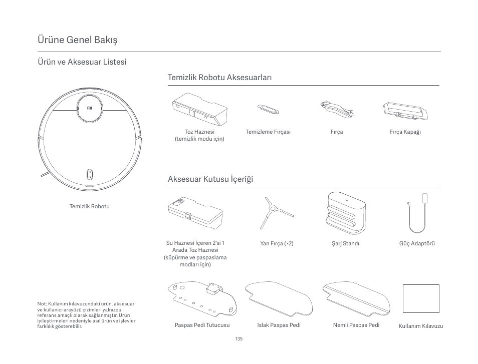 Ürüne genel bakış | Xiaomi Mi Robot Vacuum-Mop P User Manual | Page 137 / 225
