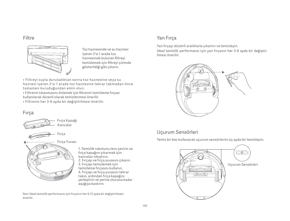 Filtre, Fırça, Yan fırça | Uçurum sensörleri | Xiaomi Mi Robot Vacuum-Mop P User Manual | Page 145 / 225