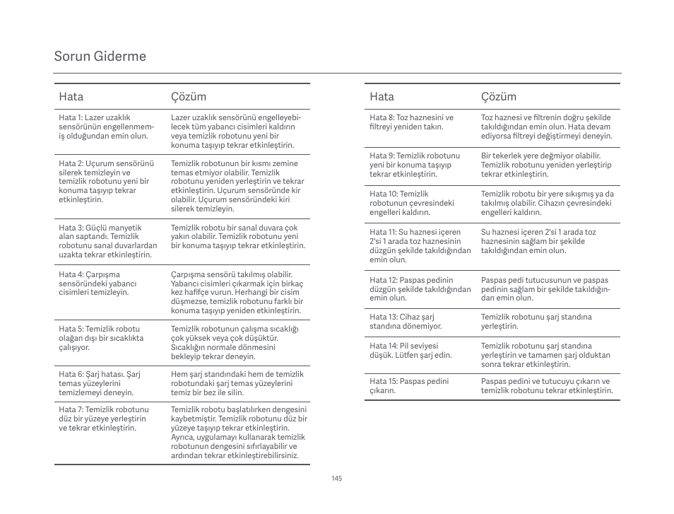 Sorun giderme, Hata çözüm hata çözüm | Xiaomi Mi Robot Vacuum-Mop P User Manual | Page 147 / 225