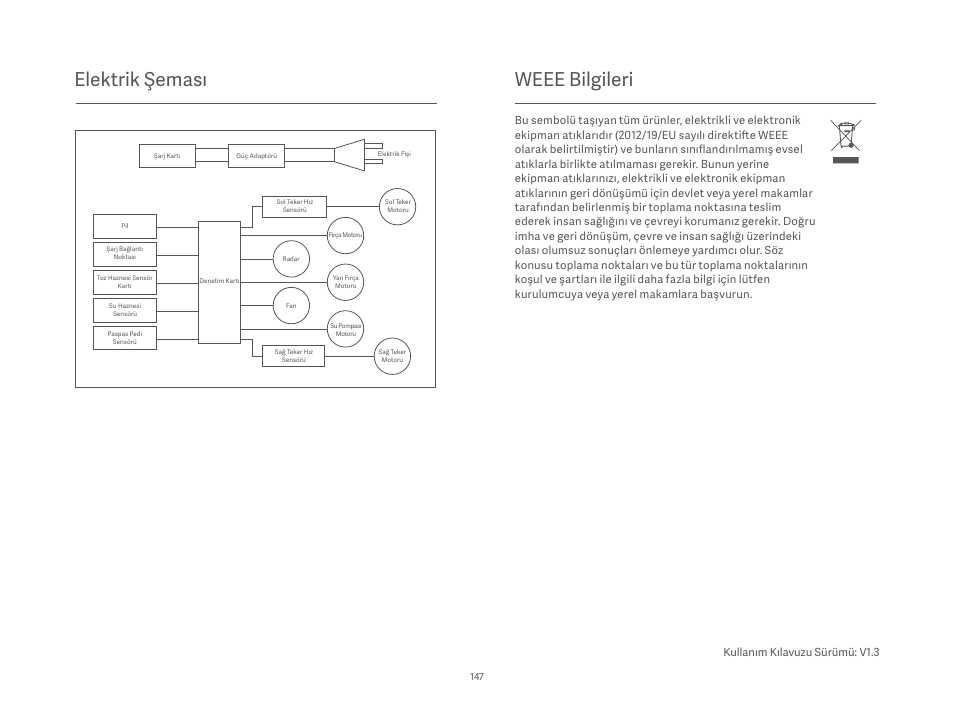 Weee bilgileri, Elektrik şeması | Xiaomi Mi Robot Vacuum-Mop P User Manual | Page 149 / 225