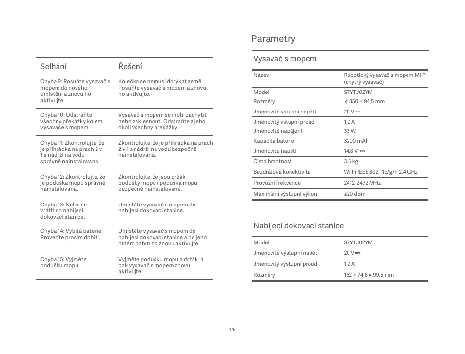 Parametry, Selhání řešení, Vysavač s mopem | Nabíjecí dokovací stanice | Xiaomi Mi Robot Vacuum-Mop P User Manual | Page 178 / 225