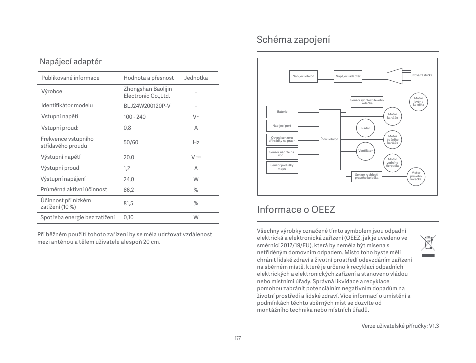 Informace o oeez, Schéma zapojení, Napájecí adaptér | Xiaomi Mi Robot Vacuum-Mop P User Manual | Page 179 / 225