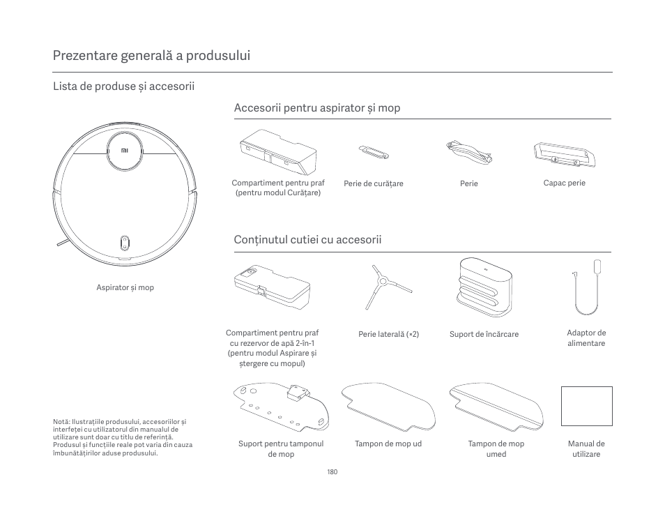 Prezentare generală a produsului | Xiaomi Mi Robot Vacuum-Mop P User Manual | Page 182 / 225
