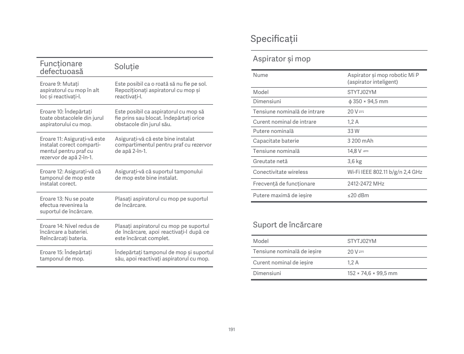 Specificații, Soluție, Aspirator și mop | Suport de încărcare, Funcționare defectuoasă | Xiaomi Mi Robot Vacuum-Mop P User Manual | Page 193 / 225