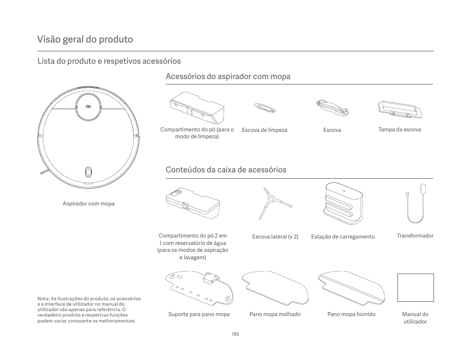 Visão geral do produto | Xiaomi Mi Robot Vacuum-Mop P User Manual | Page 197 / 225