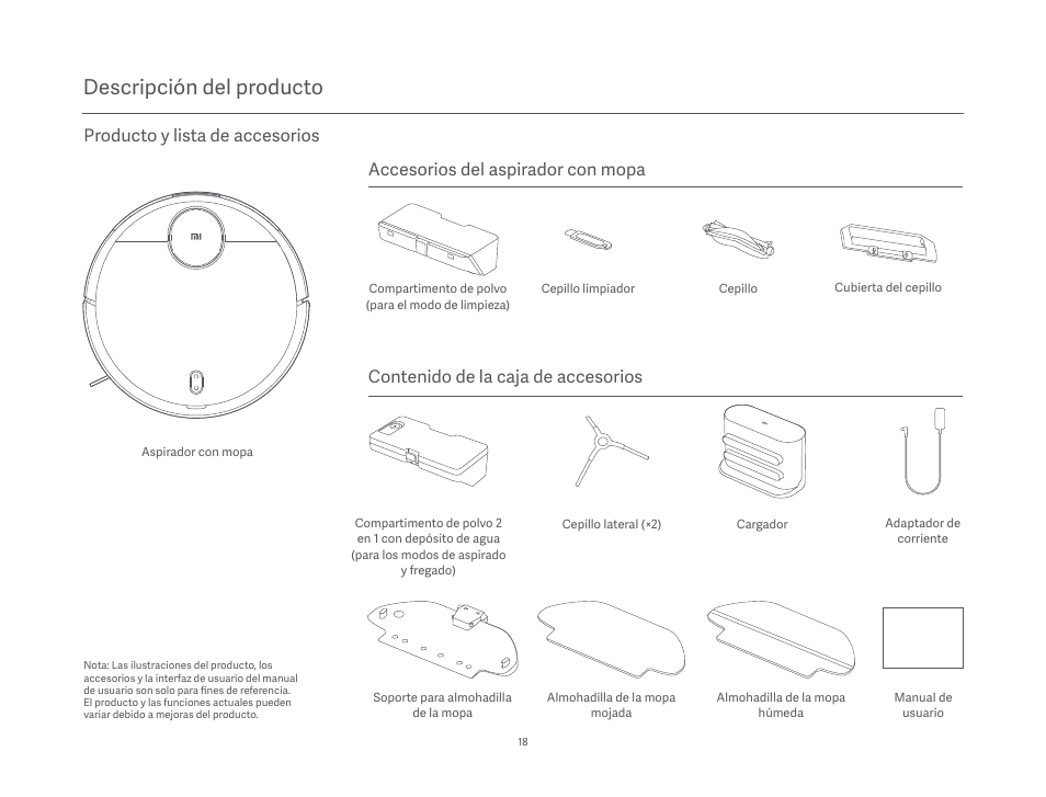 Descripción del producto | Xiaomi Mi Robot Vacuum-Mop P User Manual | Page 20 / 225