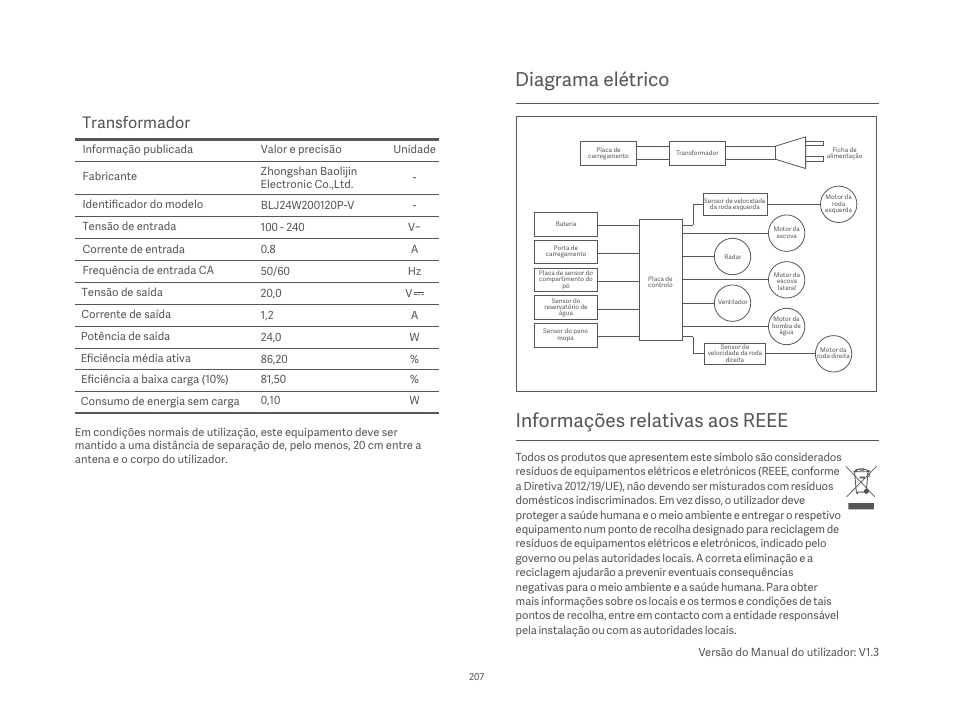 Informações relativas aos reee, Diagrama elétrico, Transformador | Xiaomi Mi Robot Vacuum-Mop P User Manual | Page 209 / 225