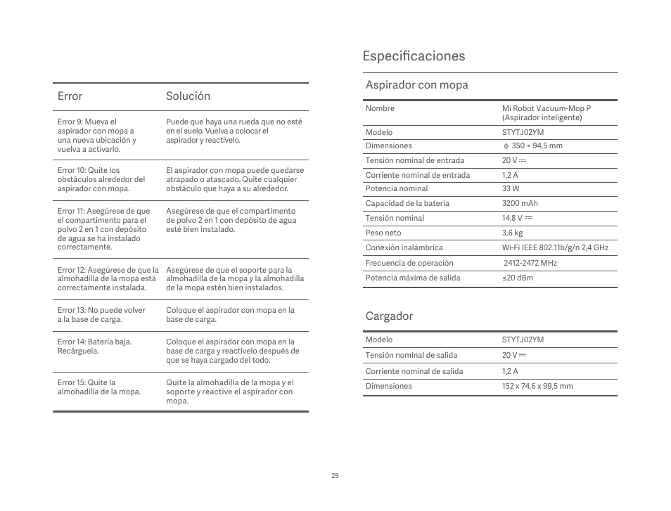 Especificaciones, Error solución, Aspirador con mopa | Cargador | Xiaomi Mi Robot Vacuum-Mop P User Manual | Page 31 / 225