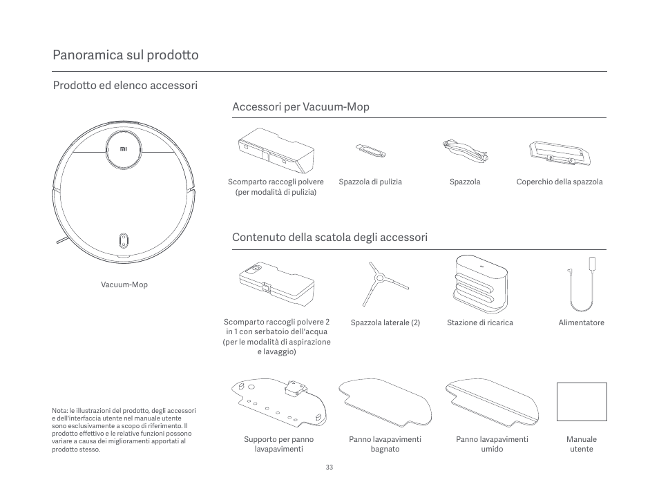 Panoramica sul prodotto | Xiaomi Mi Robot Vacuum-Mop P User Manual | Page 35 / 225