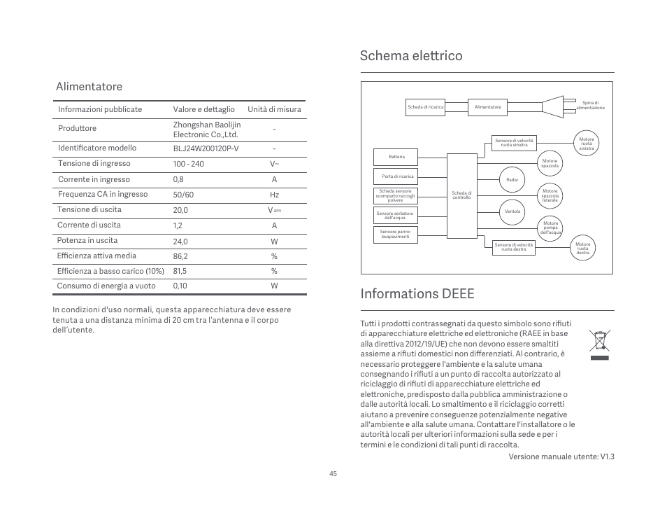 Informations deee, Schema elettrico, Alimentatore | Xiaomi Mi Robot Vacuum-Mop P User Manual | Page 47 / 225