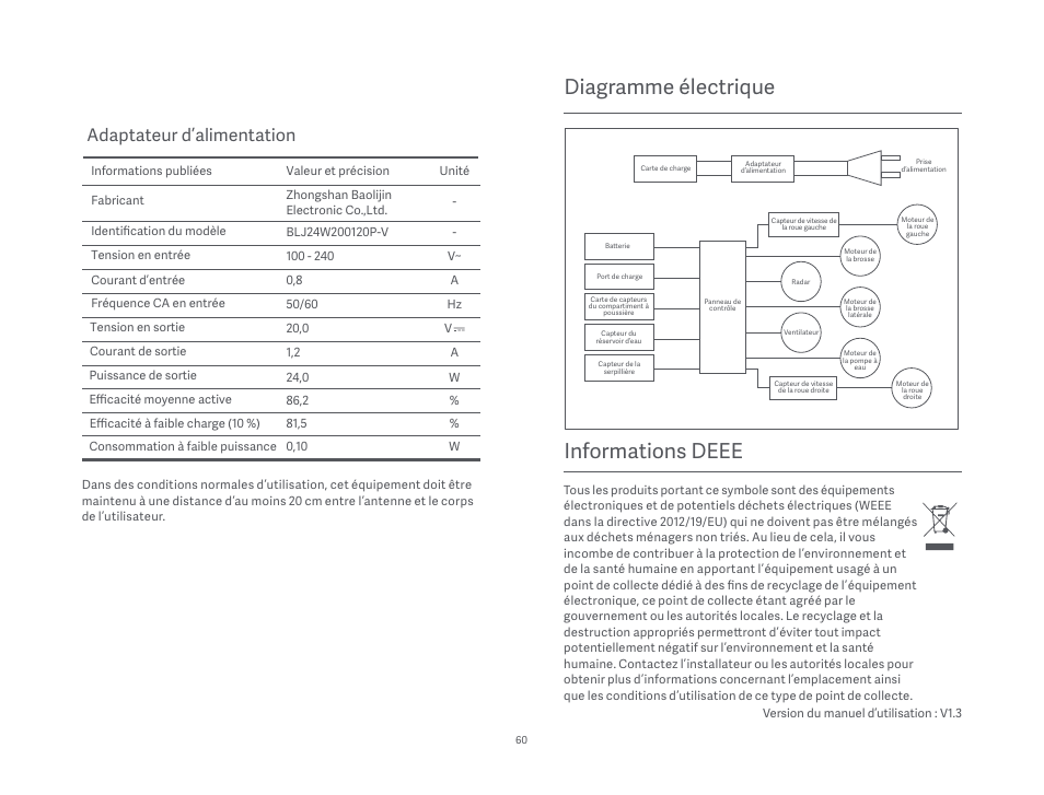 Informations deee, Diagramme électrique, Adaptateur d’alimentation | Xiaomi Mi Robot Vacuum-Mop P User Manual | Page 62 / 225