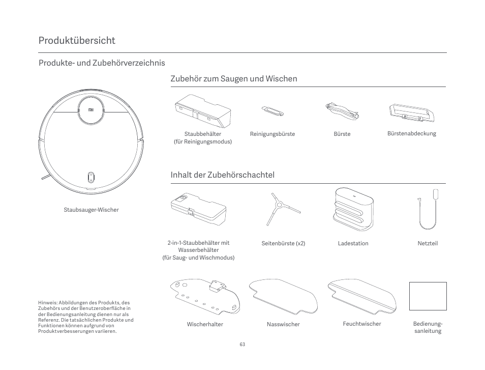 Produktübersicht | Xiaomi Mi Robot Vacuum-Mop P User Manual | Page 65 / 225