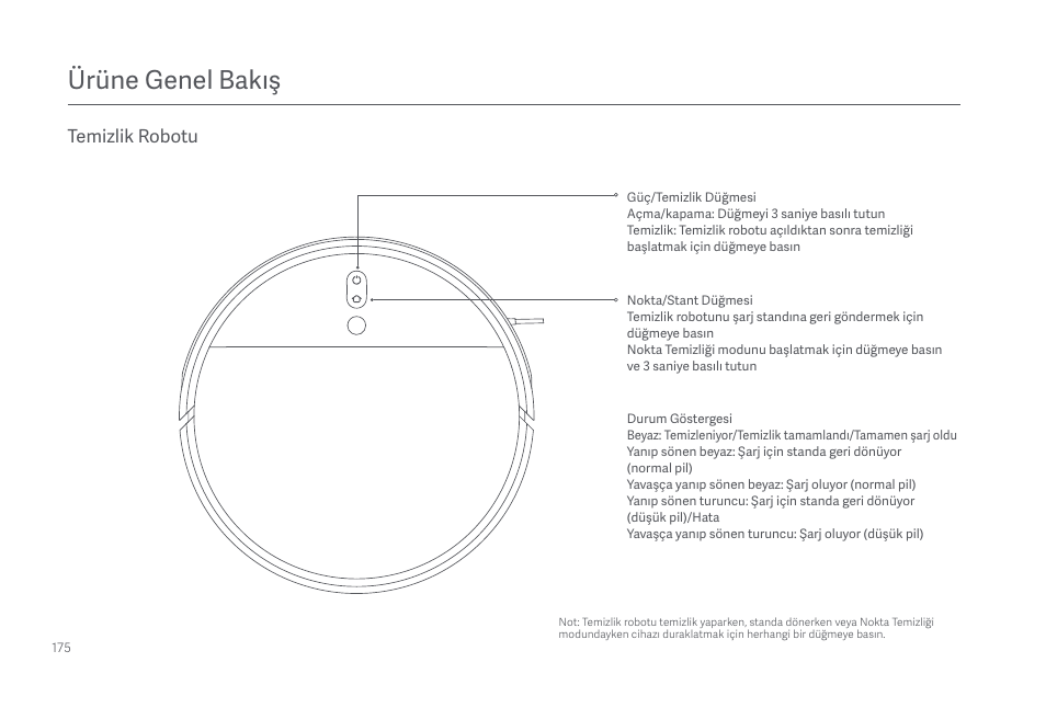Ürüne genel bakış, Temizlik robotu | Xiaomi Mi Robot Vacuum-Mop 2 Pro+ User Manual | Page 176 / 219