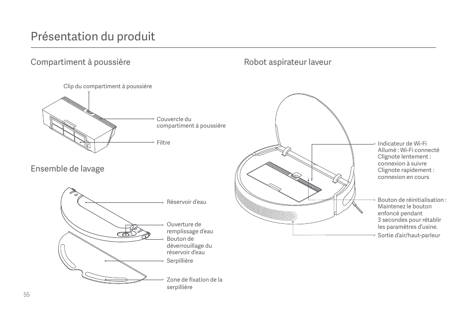 Présentation du produit | Xiaomi Mi Robot Vacuum-Mop 2 Pro+ User Manual | Page 56 / 219