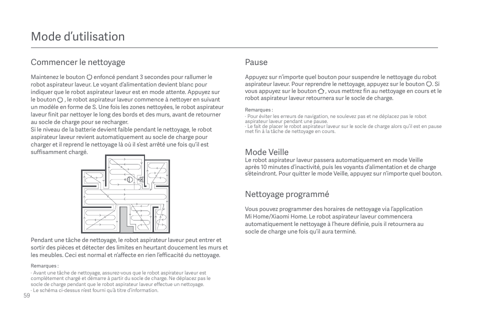 Mode d’utilisation, Nettoyage programmé, Pause mode veille | Commencer le nettoyage | Xiaomi Mi Robot Vacuum-Mop 2 Pro+ User Manual | Page 60 / 219