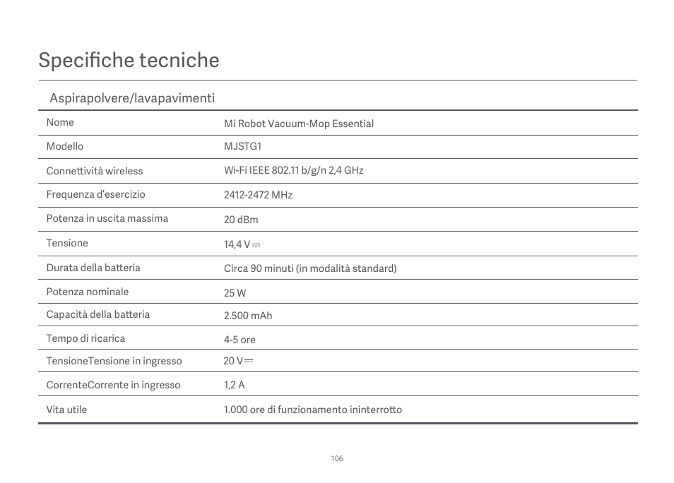 Specifiche tecniche | Xiaomi Mi Robot Vacuum-Mop Essential User Manual | Page 108 / 327