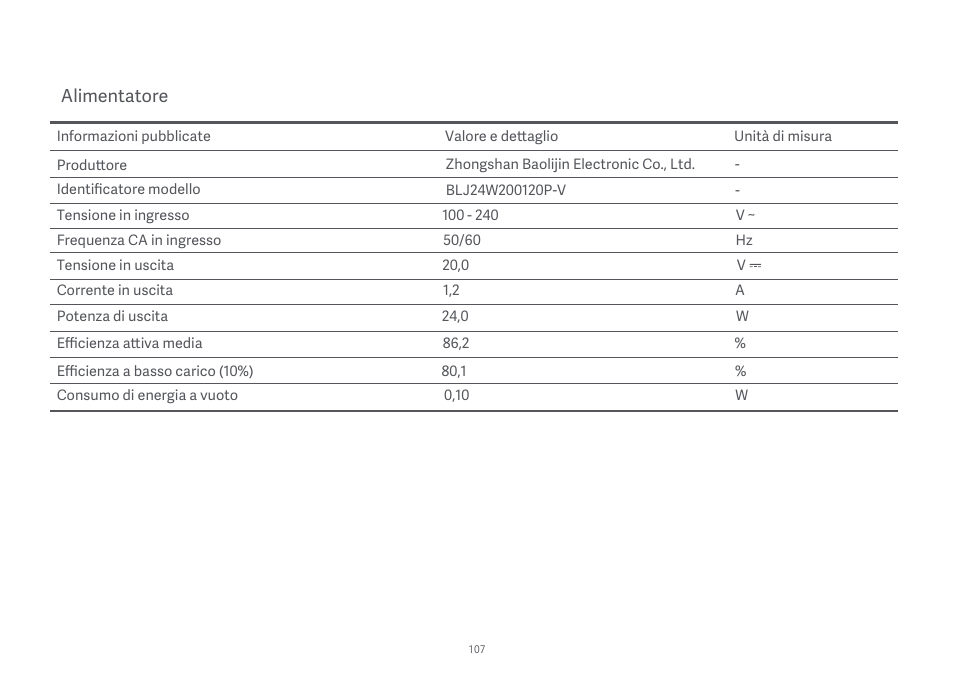 Xiaomi Mi Robot Vacuum-Mop Essential User Manual | Page 109 / 327