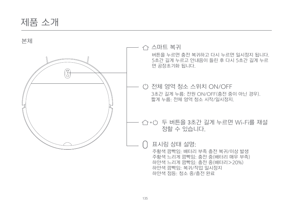 제품 소개 | Xiaomi Mi Robot Vacuum-Mop Essential User Manual | Page 137 / 327