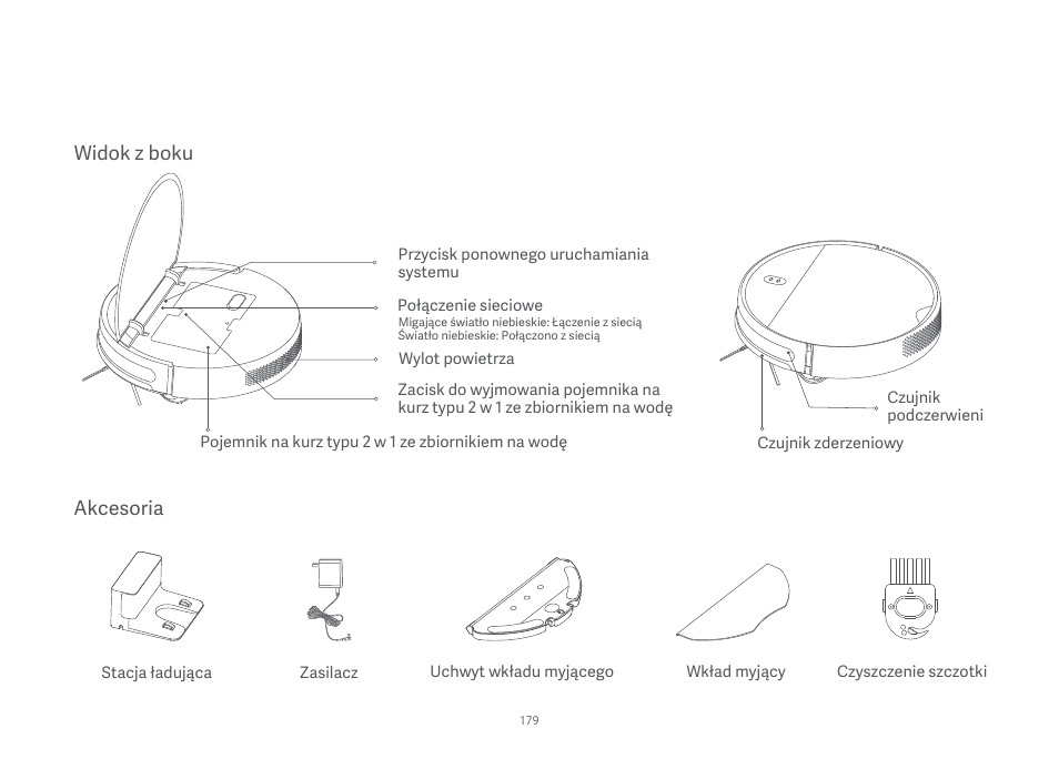 Akcesoria widok z boku | Xiaomi Mi Robot Vacuum-Mop Essential User Manual | Page 181 / 327