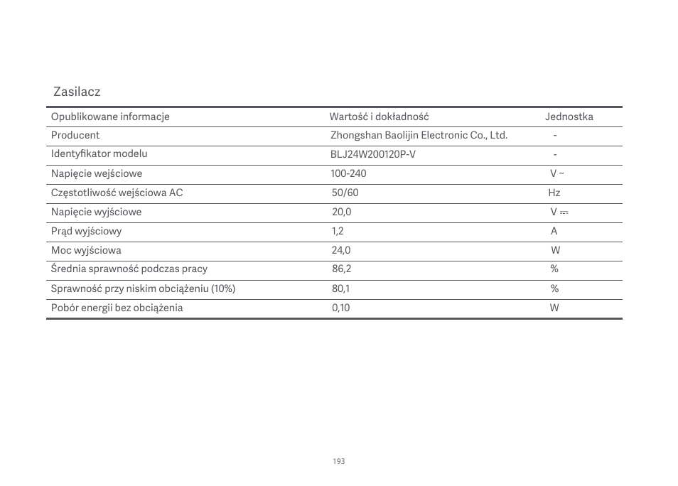 Xiaomi Mi Robot Vacuum-Mop Essential User Manual | Page 195 / 327