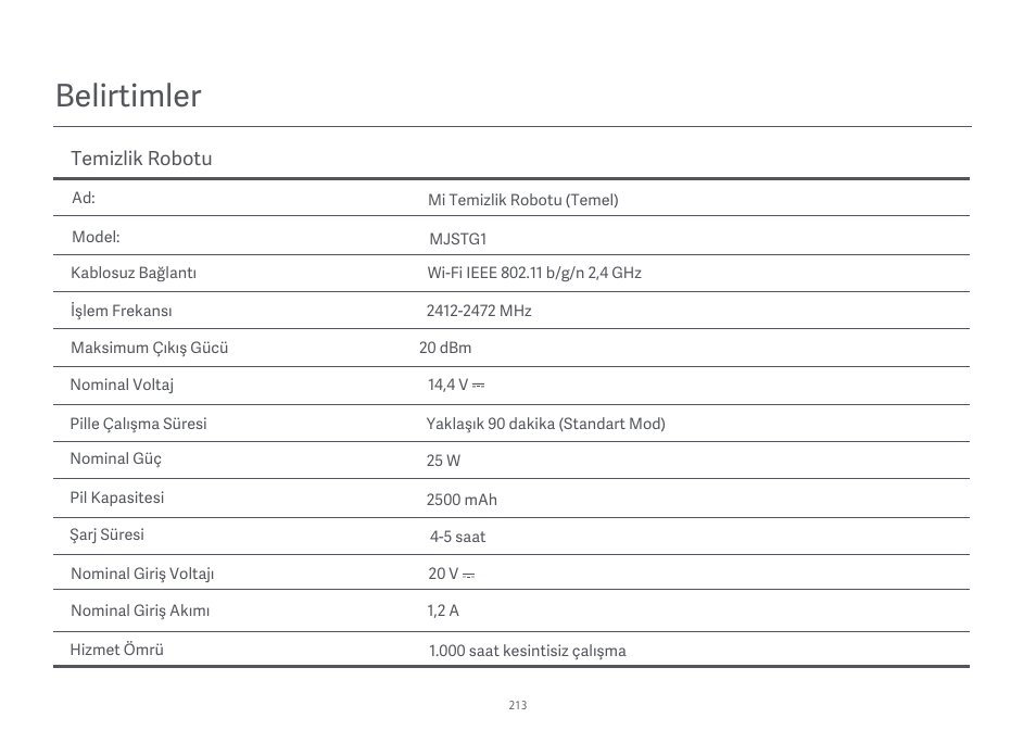 Belirtimler | Xiaomi Mi Robot Vacuum-Mop Essential User Manual | Page 215 / 327