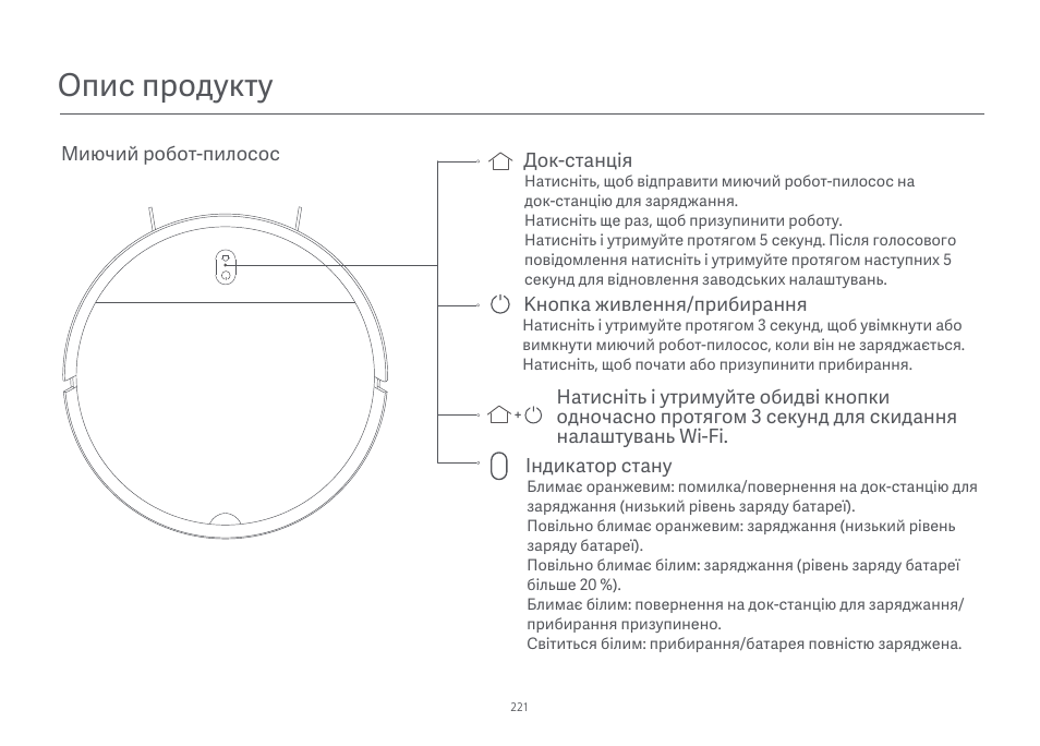 Опис продукту | Xiaomi Mi Robot Vacuum-Mop Essential User Manual | Page 223 / 327