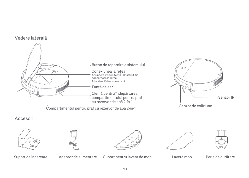 Accesorii vedere laterală | Xiaomi Mi Robot Vacuum-Mop Essential User Manual | Page 267 / 327