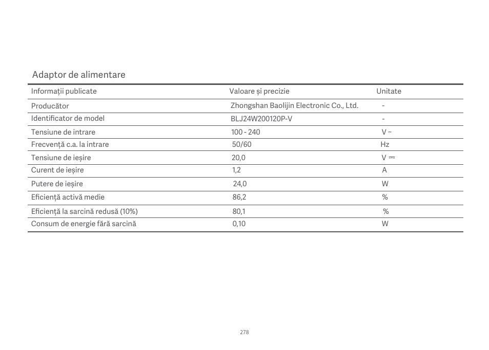 Xiaomi Mi Robot Vacuum-Mop Essential User Manual | Page 281 / 327