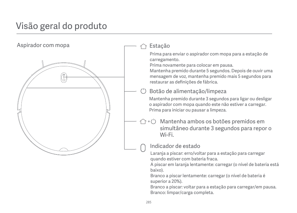 Visão geral do produto | Xiaomi Mi Robot Vacuum-Mop Essential User Manual | Page 288 / 327