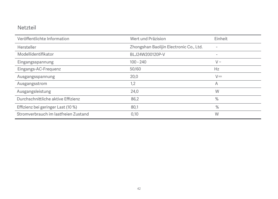 Xiaomi Mi Robot Vacuum-Mop Essential User Manual | Page 44 / 327