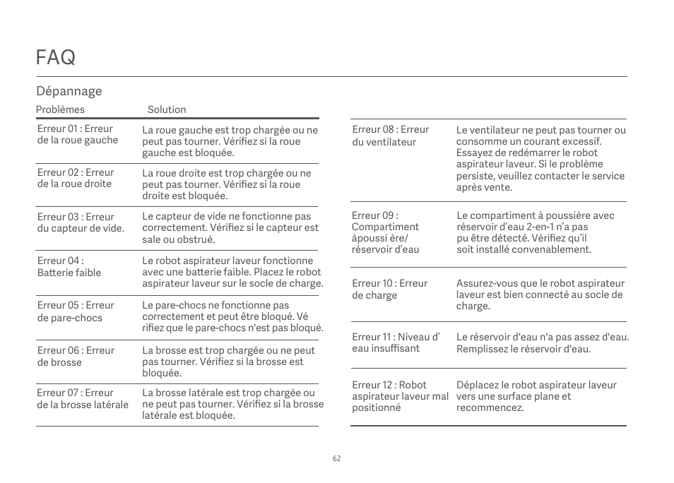 Xiaomi Mi Robot Vacuum-Mop Essential User Manual | Page 64 / 327