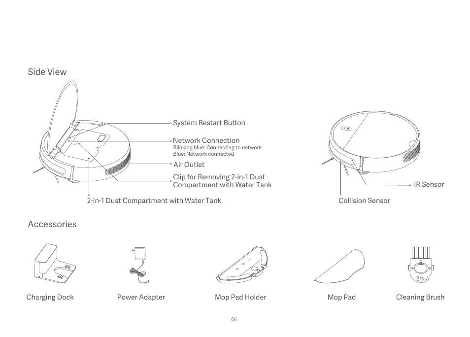 Xiaomi Mi Robot Vacuum-Mop Essential User Manual | Page 8 / 327