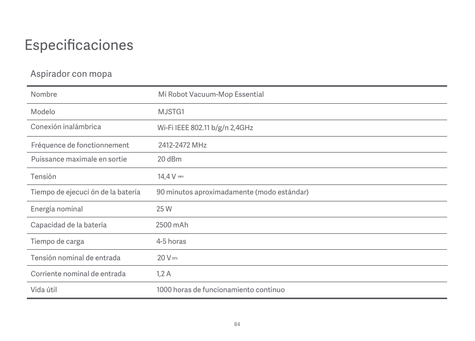 Especificaciones | Xiaomi Mi Robot Vacuum-Mop Essential User Manual | Page 86 / 327