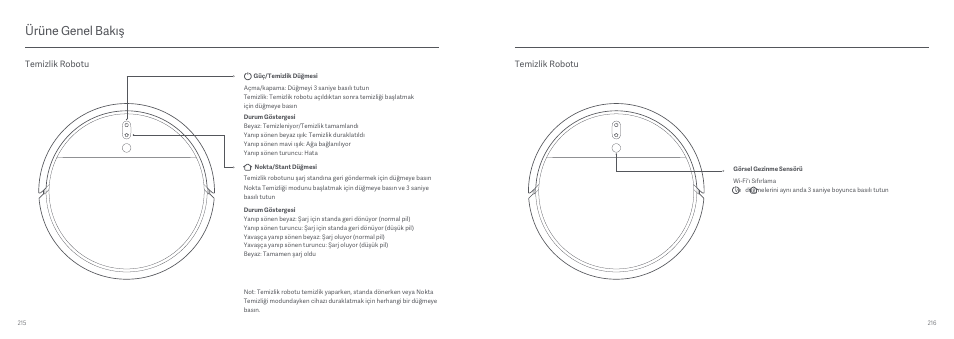 Ürüne genel bakış, Temizlik robotu | Xiaomi Mi Robot Vacuum-Mop User Manual | Page 111 / 182