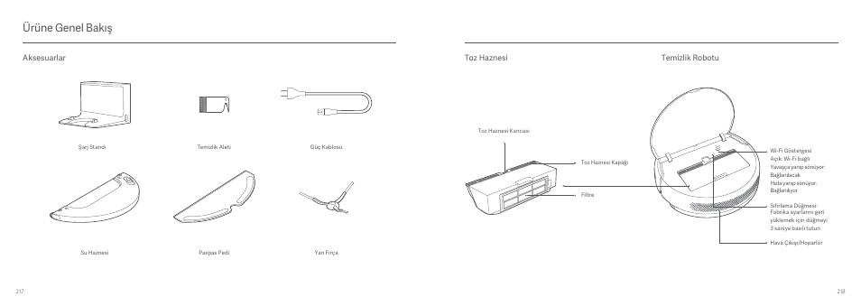 Ürüne genel bakış, Toz haznesi temizlik robotu, Aksesuarlar | Xiaomi Mi Robot Vacuum-Mop User Manual | Page 112 / 182