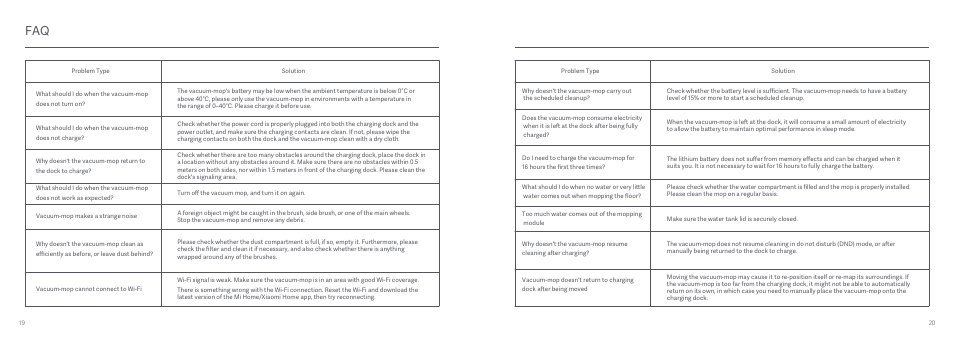 Xiaomi Mi Robot Vacuum-Mop User Manual | Page 12 / 182