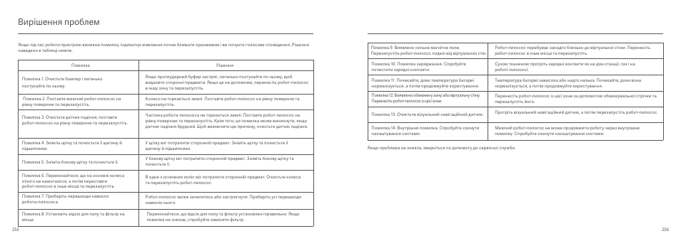Вирішення проблем | Xiaomi Mi Robot Vacuum-Mop User Manual | Page 132 / 182