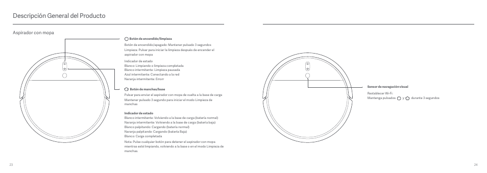 Descripción general del producto, Aspirador con mopa | Xiaomi Mi Robot Vacuum-Mop User Manual | Page 14 / 182