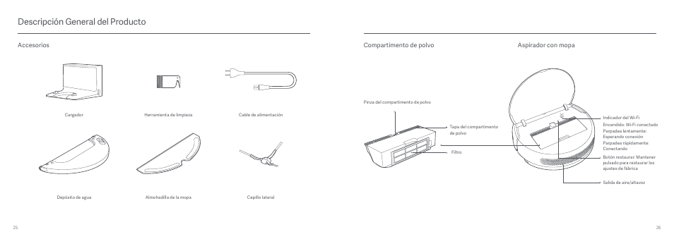 Descripción general del producto, Compartimento de polvo aspirador con mopa, Accesorios | Xiaomi Mi Robot Vacuum-Mop User Manual | Page 15 / 182