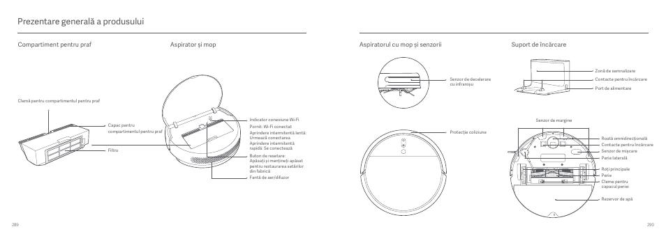 Prezentare generală a produsului | Xiaomi Mi Robot Vacuum-Mop User Manual | Page 151 / 182