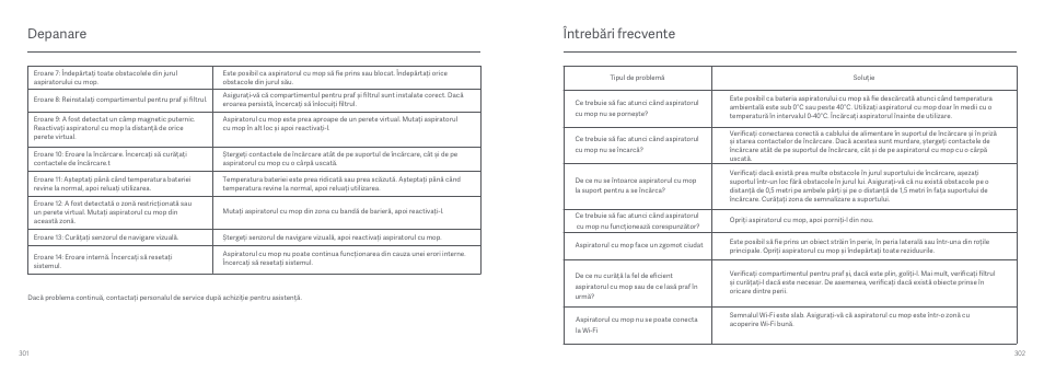 Întrebări frecvente depanare | Xiaomi Mi Robot Vacuum-Mop User Manual | Page 157 / 182