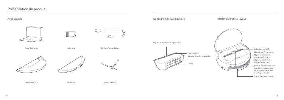Présentation du produit, Compartiment à poussière robot aspirateur laveur, Accessoires | Xiaomi Mi Robot Vacuum-Mop User Manual | Page 27 / 182