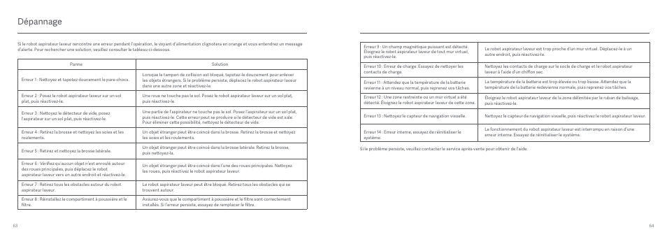 Dépannage | Xiaomi Mi Robot Vacuum-Mop User Manual | Page 34 / 182