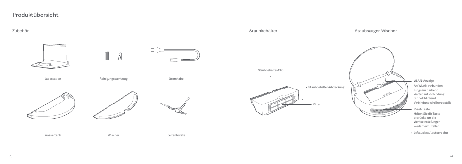 Produktübersicht, Staubbehälter staubsauger-wischer zubehör | Xiaomi Mi Robot Vacuum-Mop User Manual | Page 39 / 182