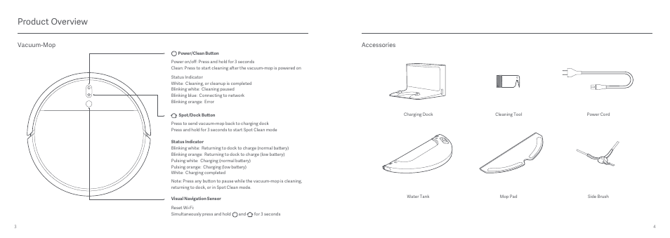 Product overview, Accessories vacuum-mop | Xiaomi Mi Robot Vacuum-Mop User Manual | Page 4 / 182