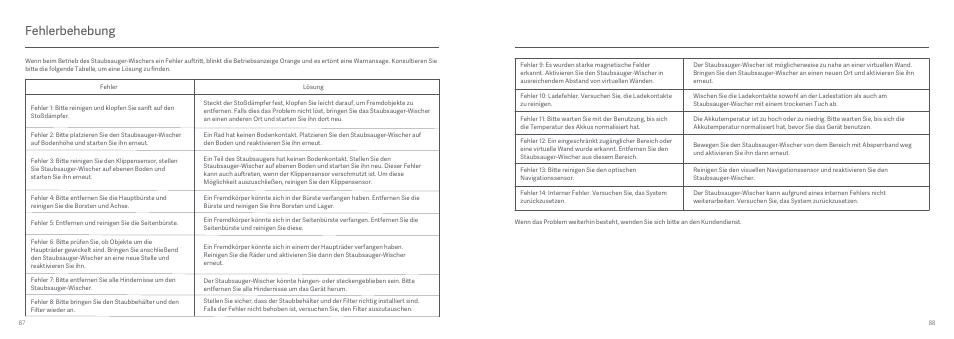 Fehlerbehebung | Xiaomi Mi Robot Vacuum-Mop User Manual | Page 46 / 182
