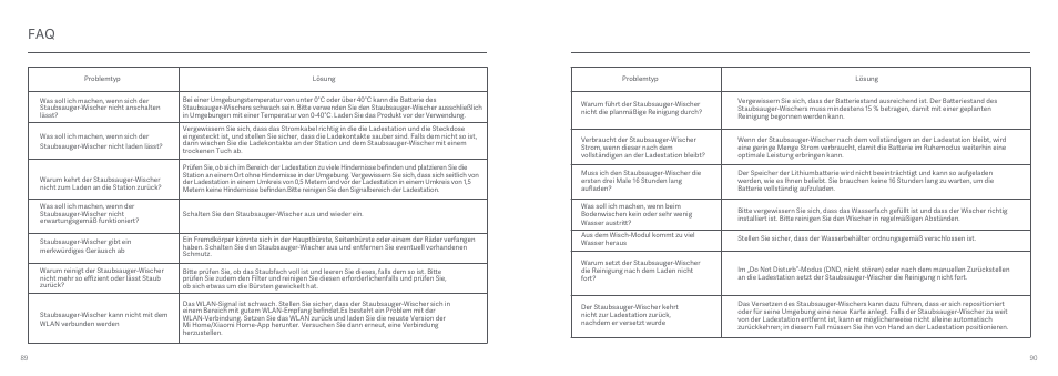 Xiaomi Mi Robot Vacuum-Mop User Manual | Page 47 / 182