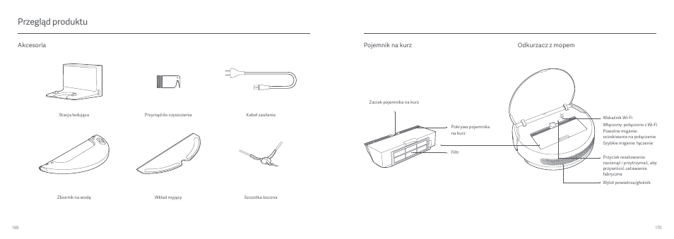 Przegląd produktu, Pojemnik na kurz odkurzacz z mopem, Akcesoria | Xiaomi Mi Robot Vacuum-Mop User Manual | Page 87 / 182